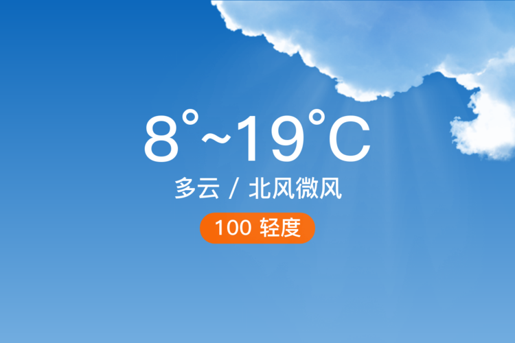 「重庆南川」3/8,多云,8~19℃,北风微风,空气质量轻度污染